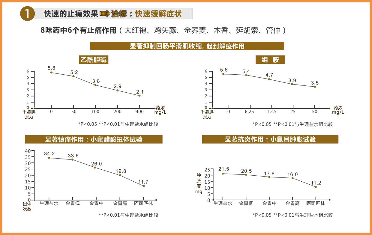 金胃泰網(wǎng)頁10.jpg