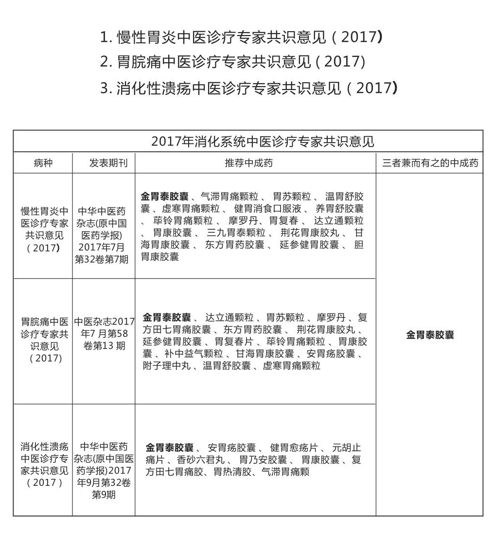 金胃泰網(wǎng)頁12.jpg